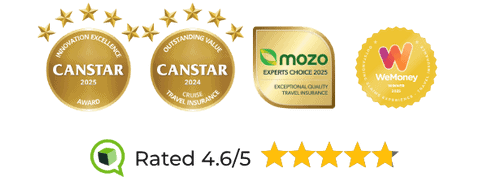 canstar wemoney Mozo product review